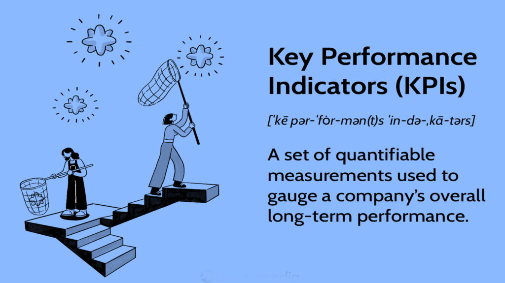 Understanding Key Performance Indicators (KPIs) in Marketing